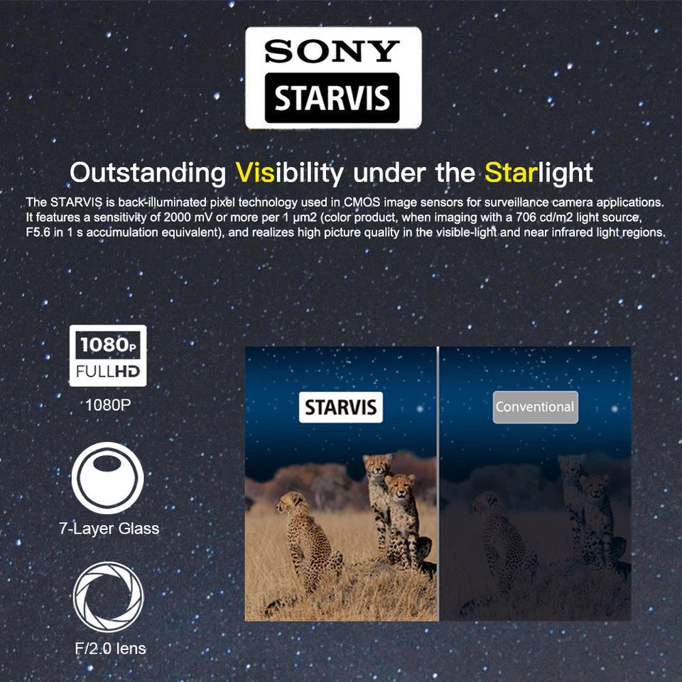 Vendora VSYS F4.5X κάμερα καταγραφής 12 Vendora VSYS F4.5X κάμερα καταγραφής - Image 10